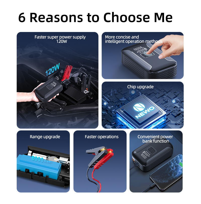 Jump Starter & Tire Inflator 2in1