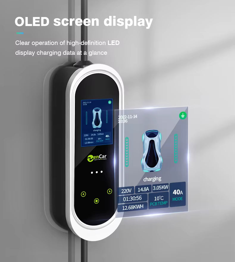 Zencar Model E-Pro 10M - 4 input - 22kw - Type2