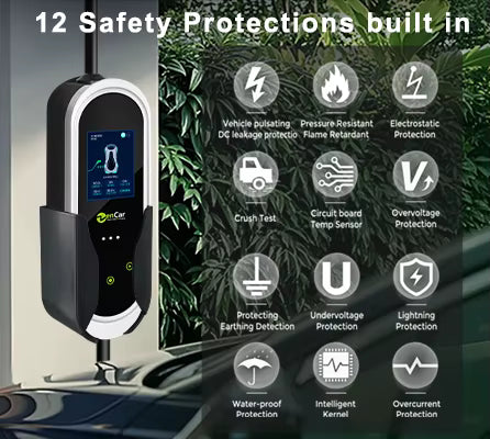 Zencar E-Pro Type2 - 22kw